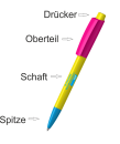 Druckkugelschreiber Multi, mit individuellem Druck